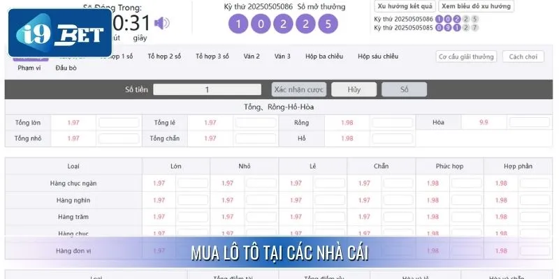 Bỏ Túi Các Cách Mua Lô Tô Online Ít Ai Muốn Chia Sẻ Với Bạn 4 Cách mua lô tô Online tại các nhà cái uy tín như I9BET