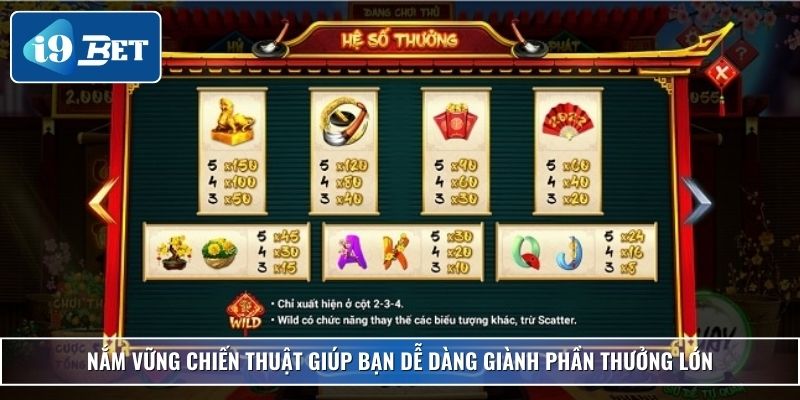 Ông Đồ Slot – Khám Phá Game Quay Hũ Độc Đáo Tại I9bet 4 Nắm vững chiến thuật giúp bạn dễ dàng giành phần thưởng lớn