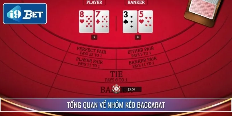 Những Thông Tin Cần Biết Về Nhóm Kéo Baccarat Hiện Nay 2 Tổng quan về nhóm kéo baccarat