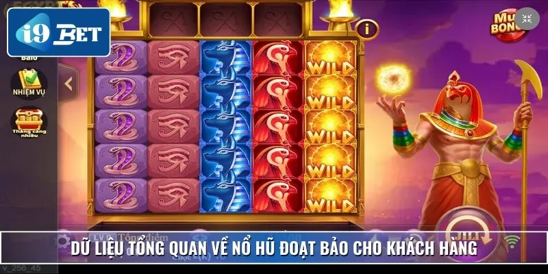 Nổ Hũ Đoạt Bảo - Trò Chơi Slot Đổi Thưởng Giúp Bạn Làm Giàu 2 Dữ liệu tổng quan về nổ hũ đoạt bảo cho khách hàng